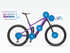 E-Bike-System