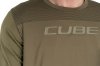 CUBE MTB Rundhalstrikot PRO TM langarm Größe: XXXL